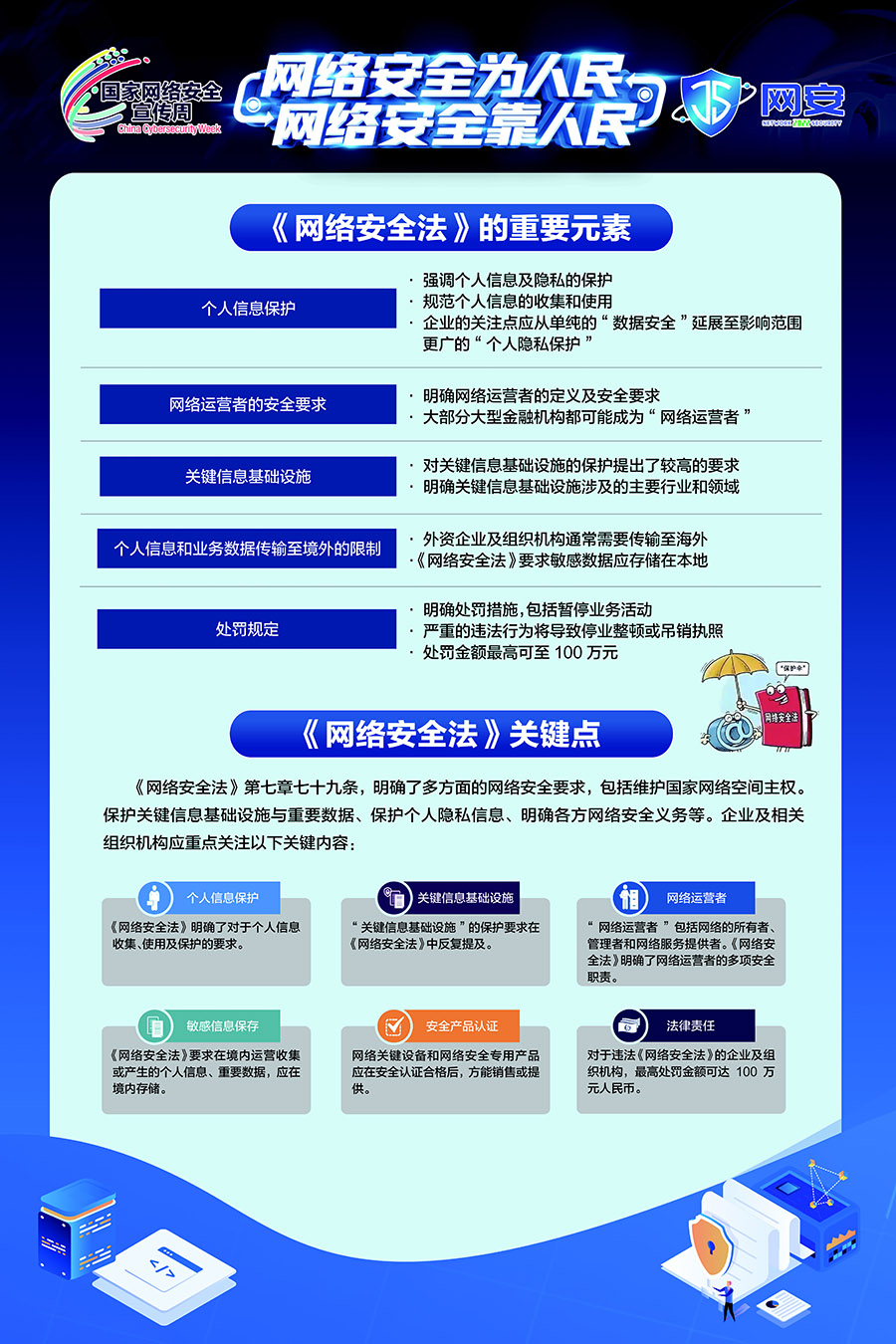 一起来学法——《网络安全法》